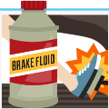 Brake Fluid